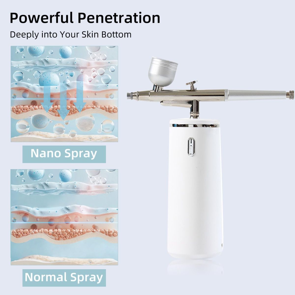 Nano Facial Steamer - Rechargeable & Portable High Pressure Face Oxygen Sprayer Machine, 0.3mm Nozzle Micro Mist Skin Hydrator, Essential Water Infusion Facial Spa Treatment - Pink - Size 52*150*150mm
