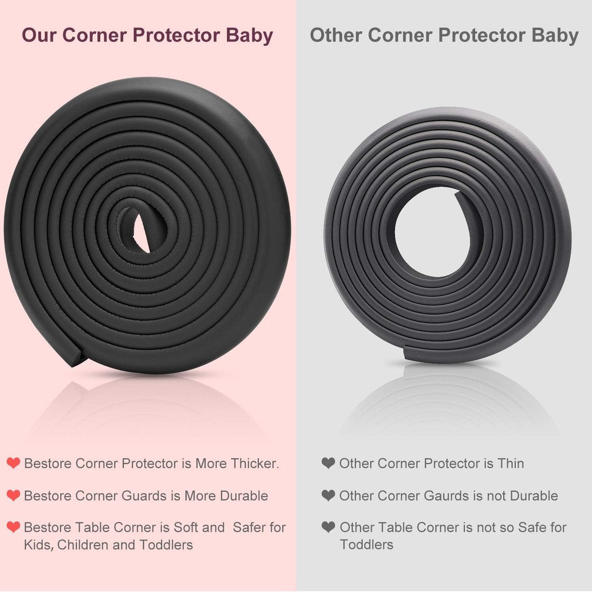 Corner Protector Set - Baby Corner Protectors - 2 Meter Foam Bumper Edge - Table Protector - Table Corner Protectors - Edge Protector - Baby, Child & Toddler Safety - Baby Safety - Table Accessories - Bumper Pad - Crib - Black - Self-Adhesive