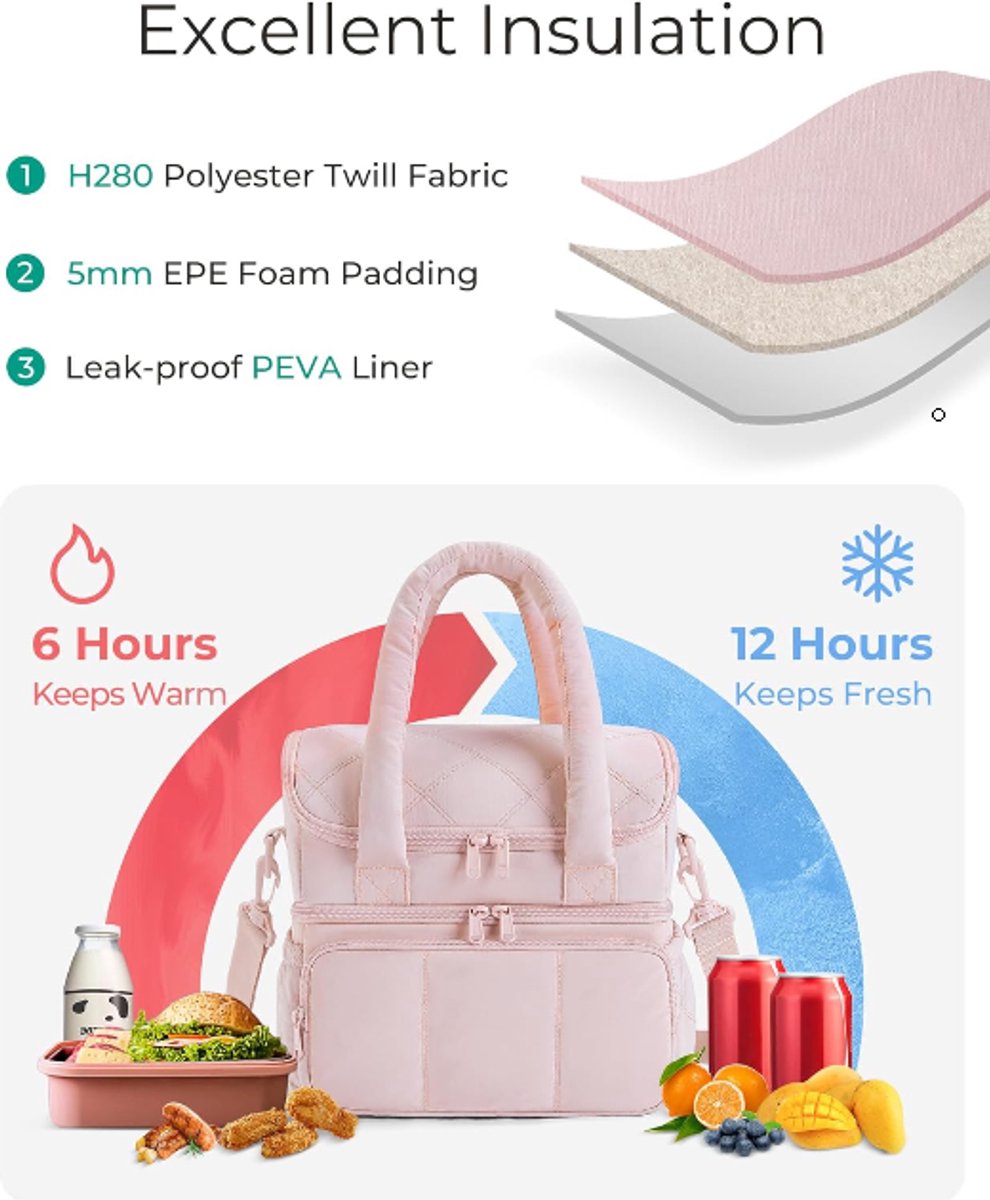 Cooler Bags - Lunch Bag - Handle Strap - Cooler Bag - Lunch Bag - Insulated Cooler Bag - Picnic Bag - Suitable for work, office, travel and picnics（Pink）