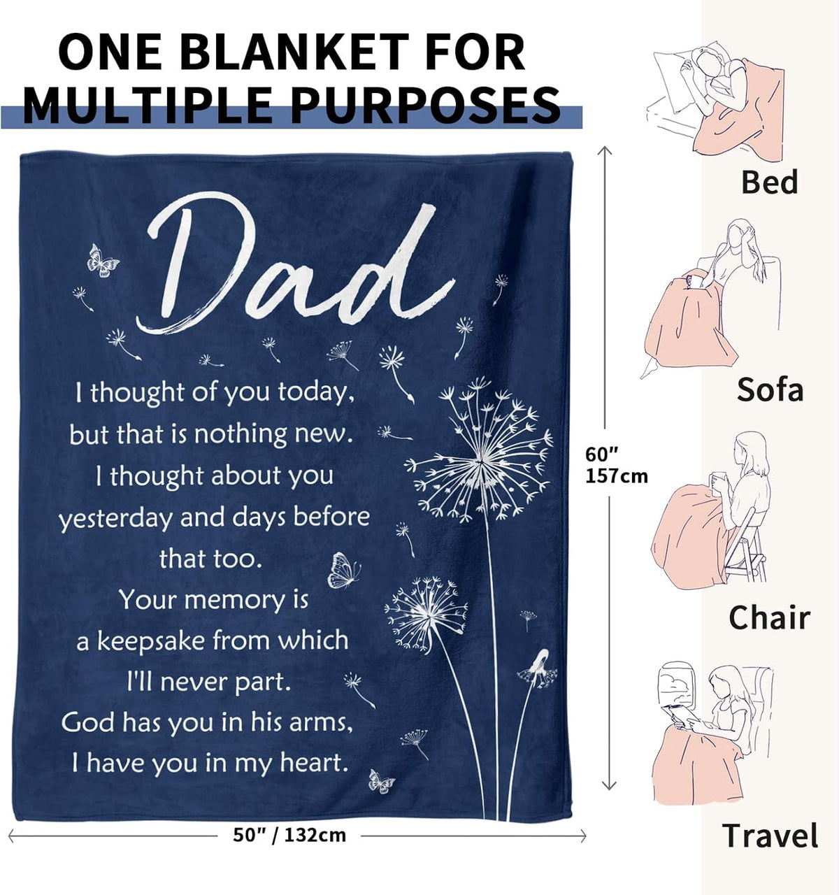Memorial Bereavement Gifts for Loss of Dad Father, Soft Flannel Memorial Blanket for Loss of Father Sympathy, Remembrance Condolences Sympathy Gifts Idea in Memory of Dad, 50x60 inches