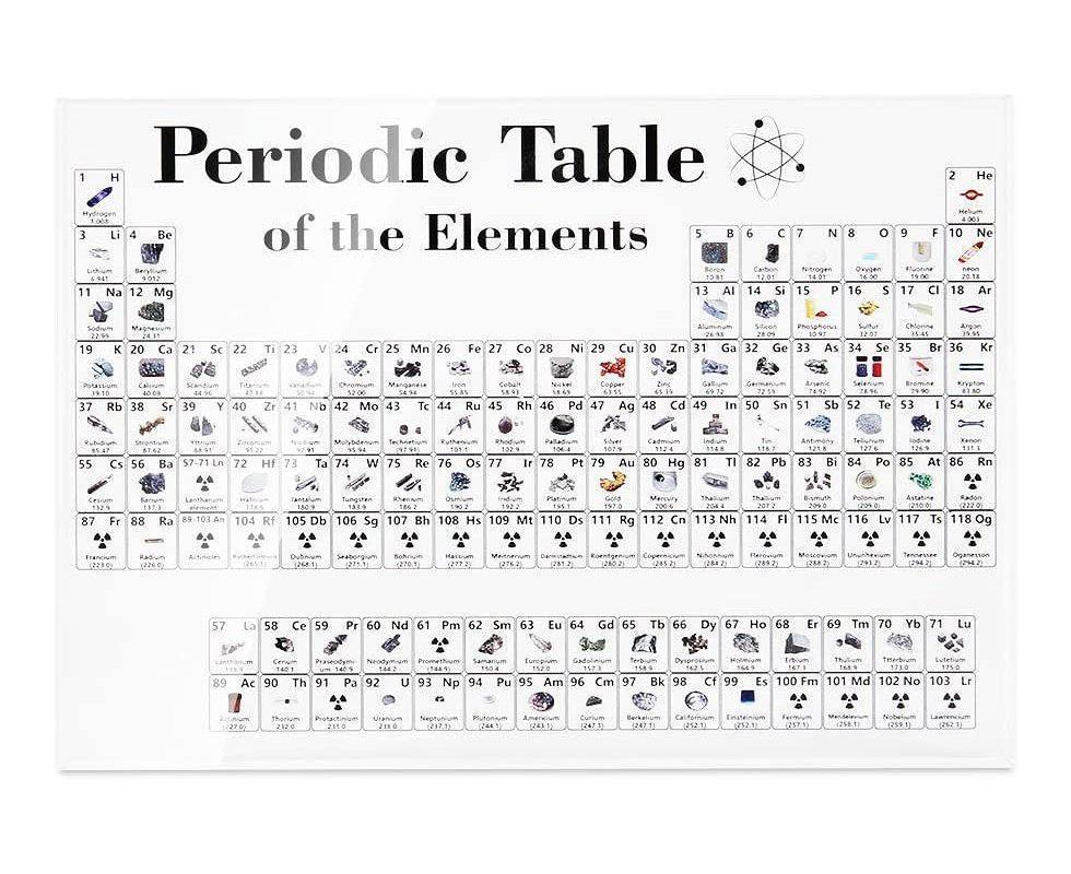 The Periodic Table Poster -Chemistry Chart for Teachers, Students, Classroom, Home( 150x114x20mm)