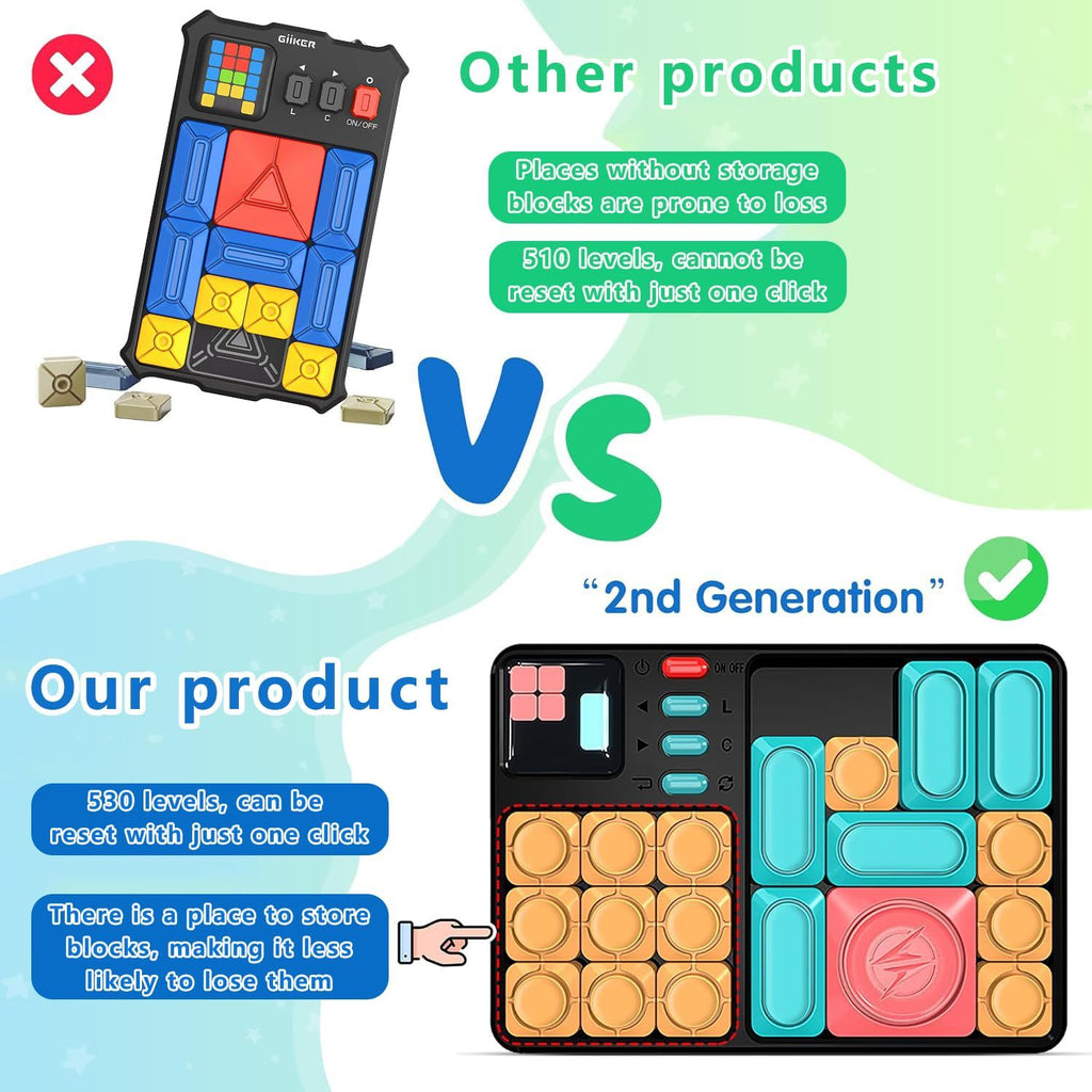 Super Slide Puzzle Games, Challenges Brain Teaser Puzzle,Super Glide Puzzle, Electronic Puzzle,Slide Puzzles for Adults