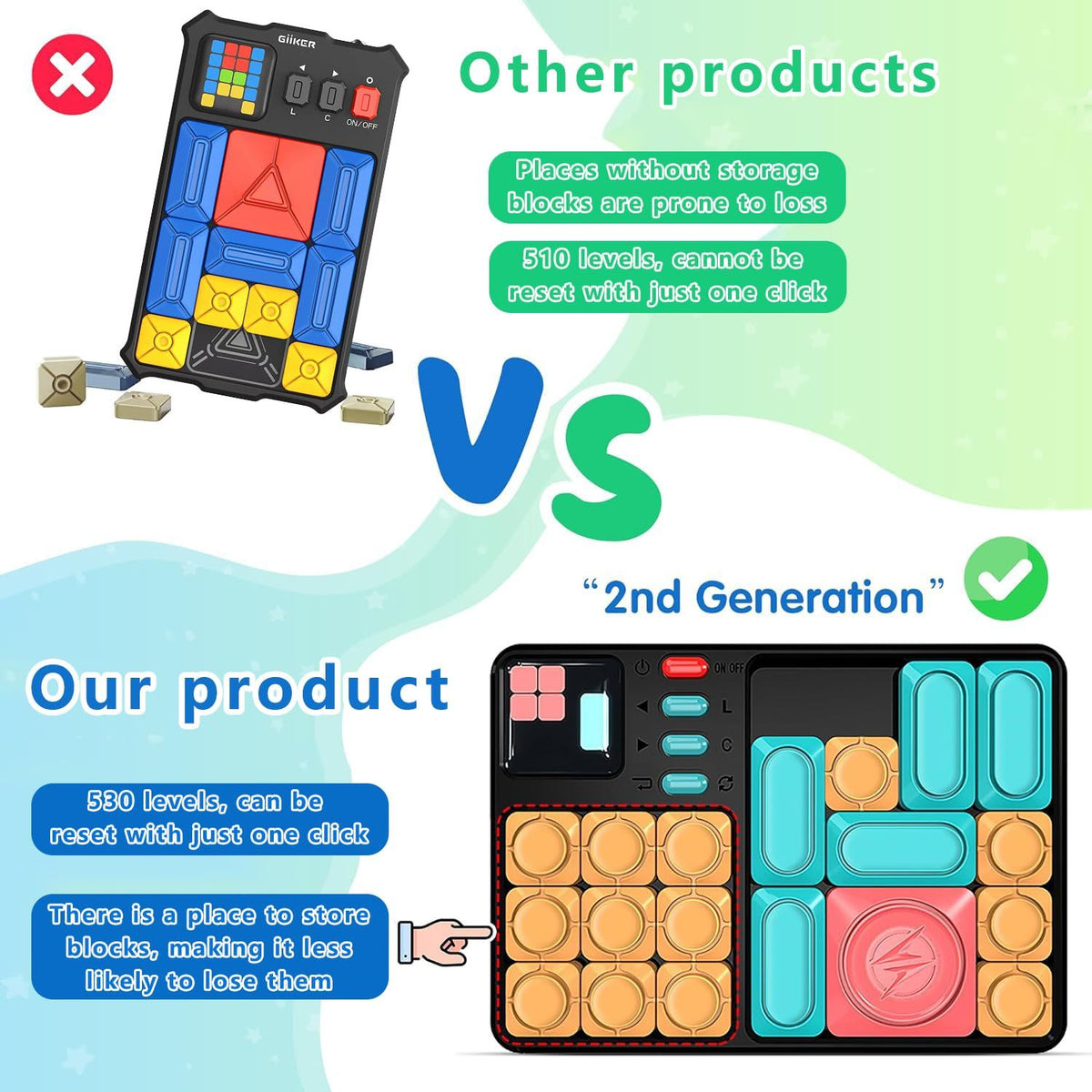 Super Slide Puzzle Games, Challenges Brain Teaser Puzzle,Super Glide Puzzle, Electronic Puzzle,Slide Puzzles for Adults