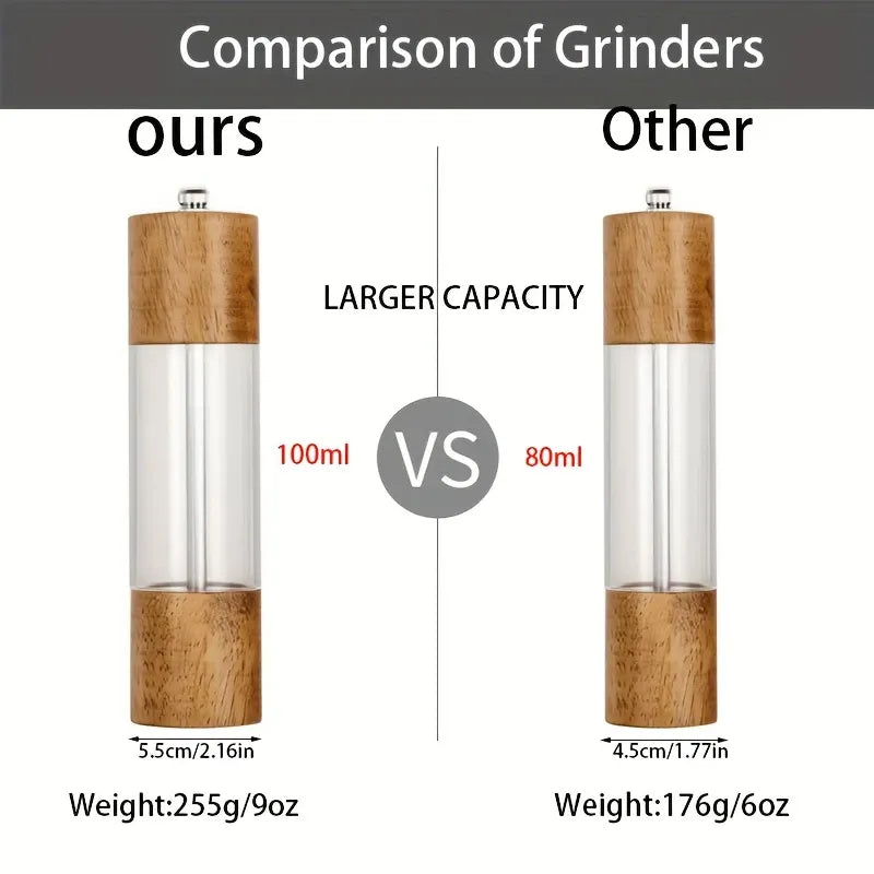 Retro wooden manual pepper grinder, large capacity, adjustable coarseness, ceramic core, no flavor mixing. 2-piece set with base—a kitchen essential!（Oak primary color）